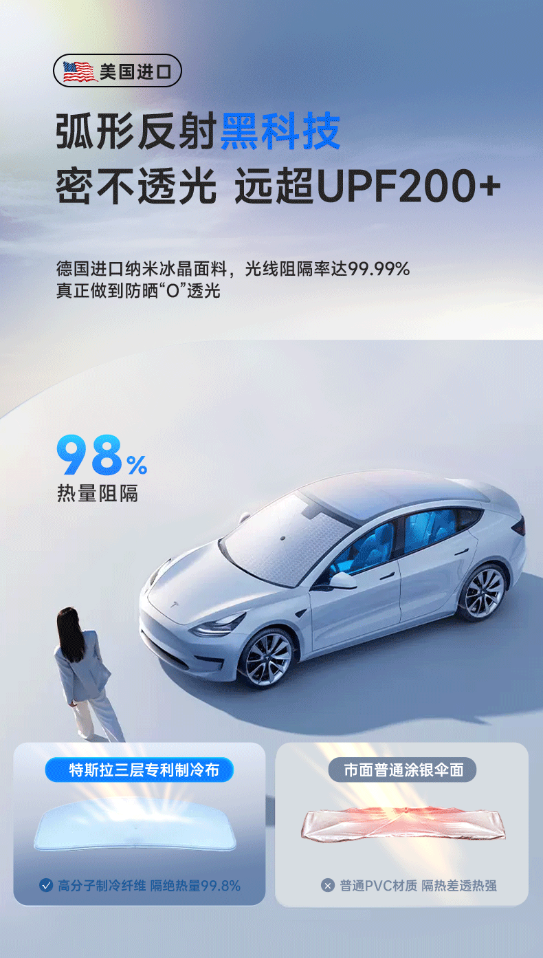 Suitable for Tesla Cybertruck Cyber Ice Crystal Sunshade 3Y Magnetic Sunroof Sunshade Sun Protection and Heat Insulation