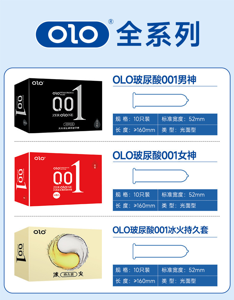 Olo 001 Men’s Edition Ultra-Thin Condoms 10-Pack Water-Based Polyurethane — detail image 11