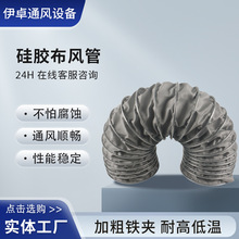 ���z���L���͸ߜز����w�S������ȼ�ş�����sͨ�L�ܵ��L�C���L��