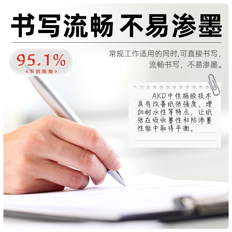 デリ a4 印刷用紙 A4 コピー用紙 5 パック 1 箱フルボックス 70g80g 増粘 Jiaxuan Ruiguan オフィス用紙|undefined