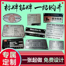 ȫRƾ澯ʾʾָʾ־ƹʩZRN