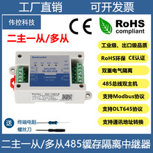 ����һ��RS485������GC1201������x��modbus�p���C����DL645�f�h