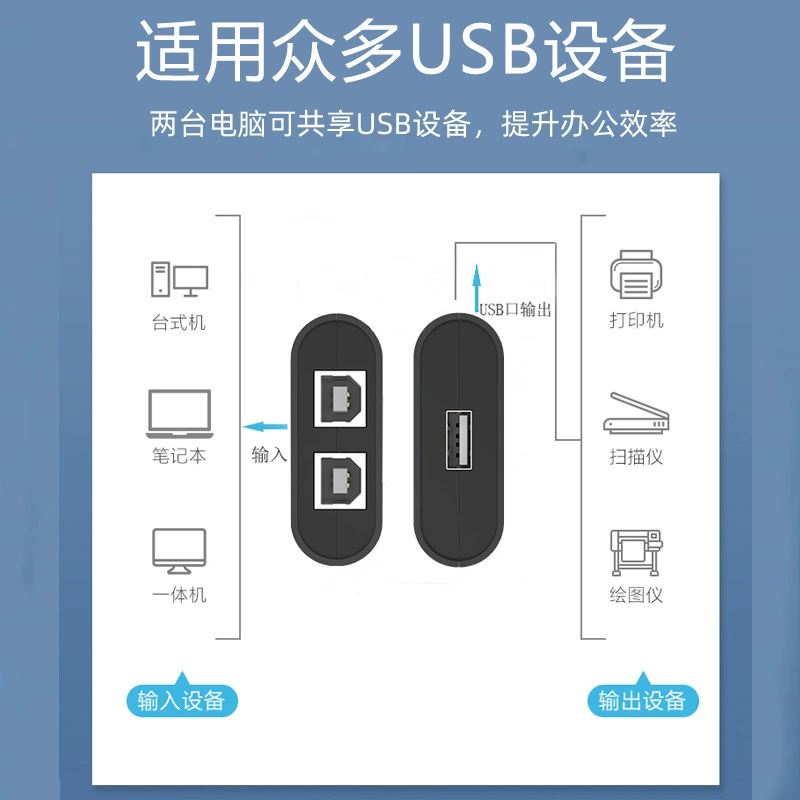 Устройство совместного использования принтера без драйверов USB с 2 порта, конвертация 2-в-1, пластиковый корпус, совместимость по мануалу, ответвительный коммутатор