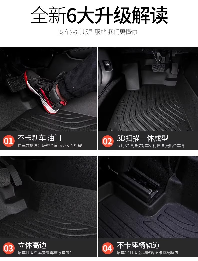 Suitable for Left-Hand Drive Kia Carnival Tpe Floor Mats Ka4 Rubber Waterproof 4Th Generation Carnival Carpet 7 Seats 8 Seats