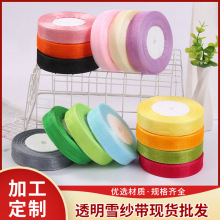 2.0ѩ���z�������hñ���ֹ����l�z���YƷ���b��͸���I������ѩ��