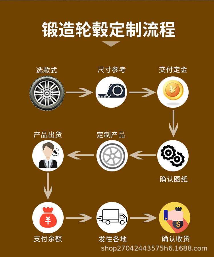 轮毂定制_02.jpg
