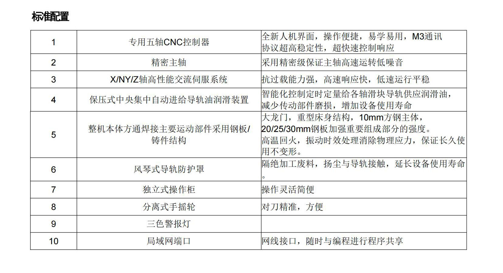 ZP-1320五轴雕刻机_077