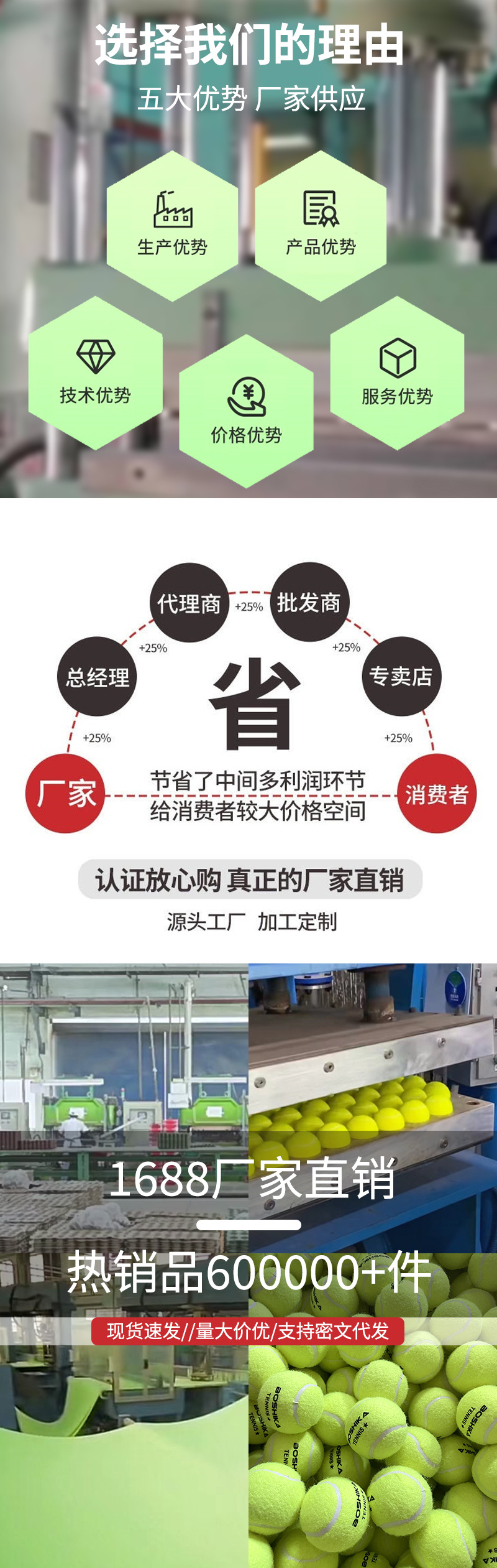 网球商家实力图