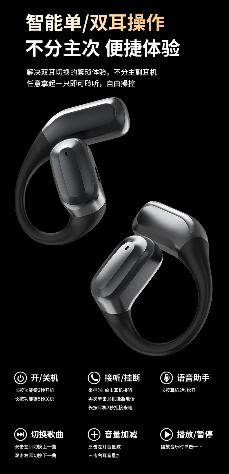 Cross-border AI translation headphones: Simultaneous interpretation in 144 languages, panoramic surround sound effect, smart color screen, and ultra-long battery life undefined