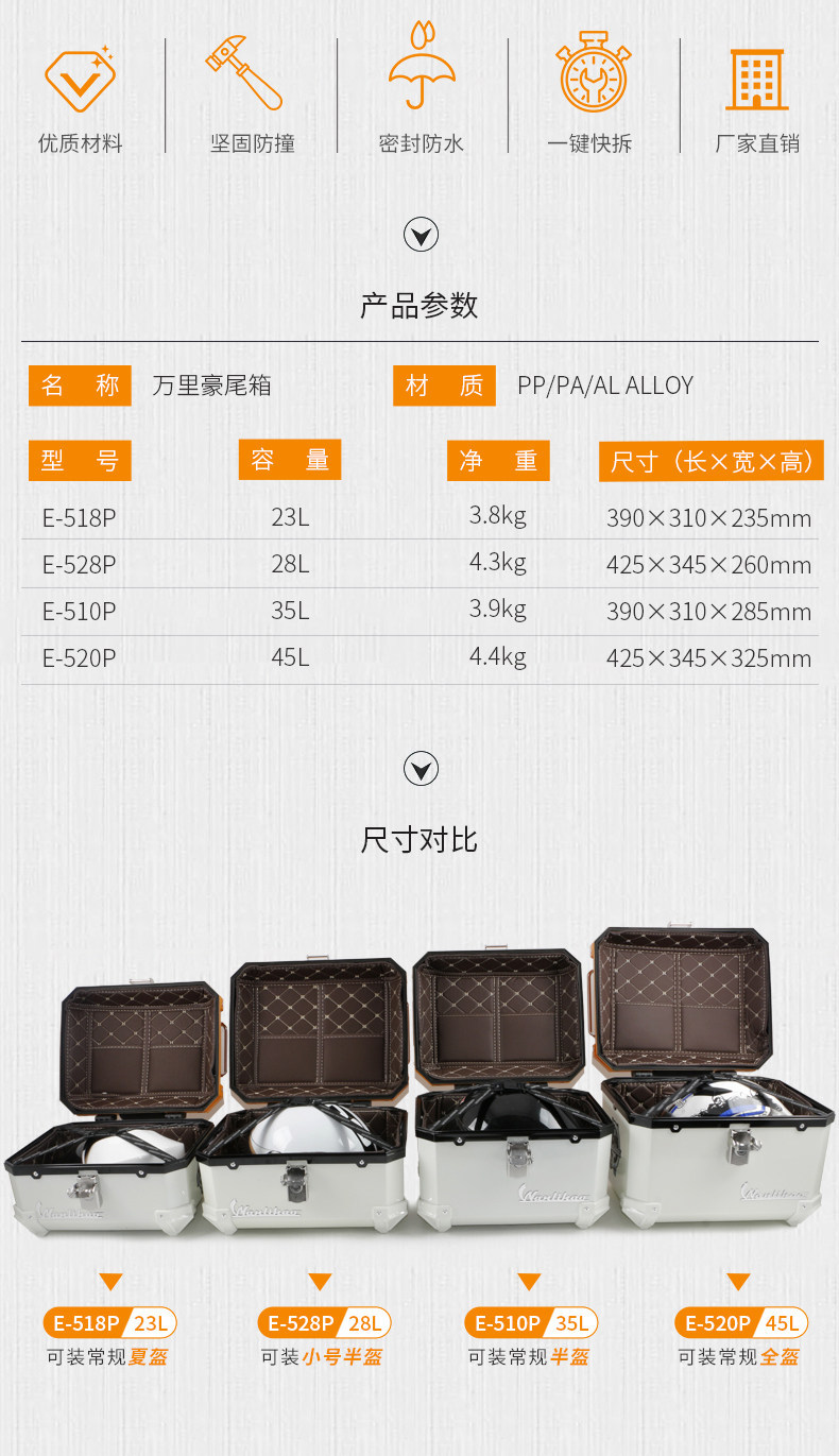 Wanlihao Southern Feige 150 Motorcycle Rear Trunk, Electric Vehicle Rear Trunk, Scooter Non-Aluminum Alloy Rear Trunk