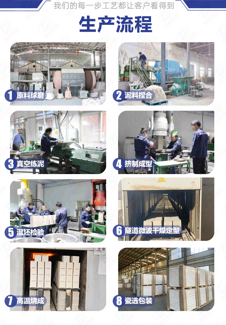 蜂窝陶瓷载体详情页-生产流程6.jpg