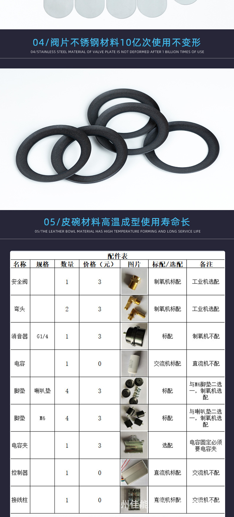 Jinsui Technology 220V50Hz900W Oil-Free Air Compressor Silent Small Air Pump Compressor Portable Air Compressor