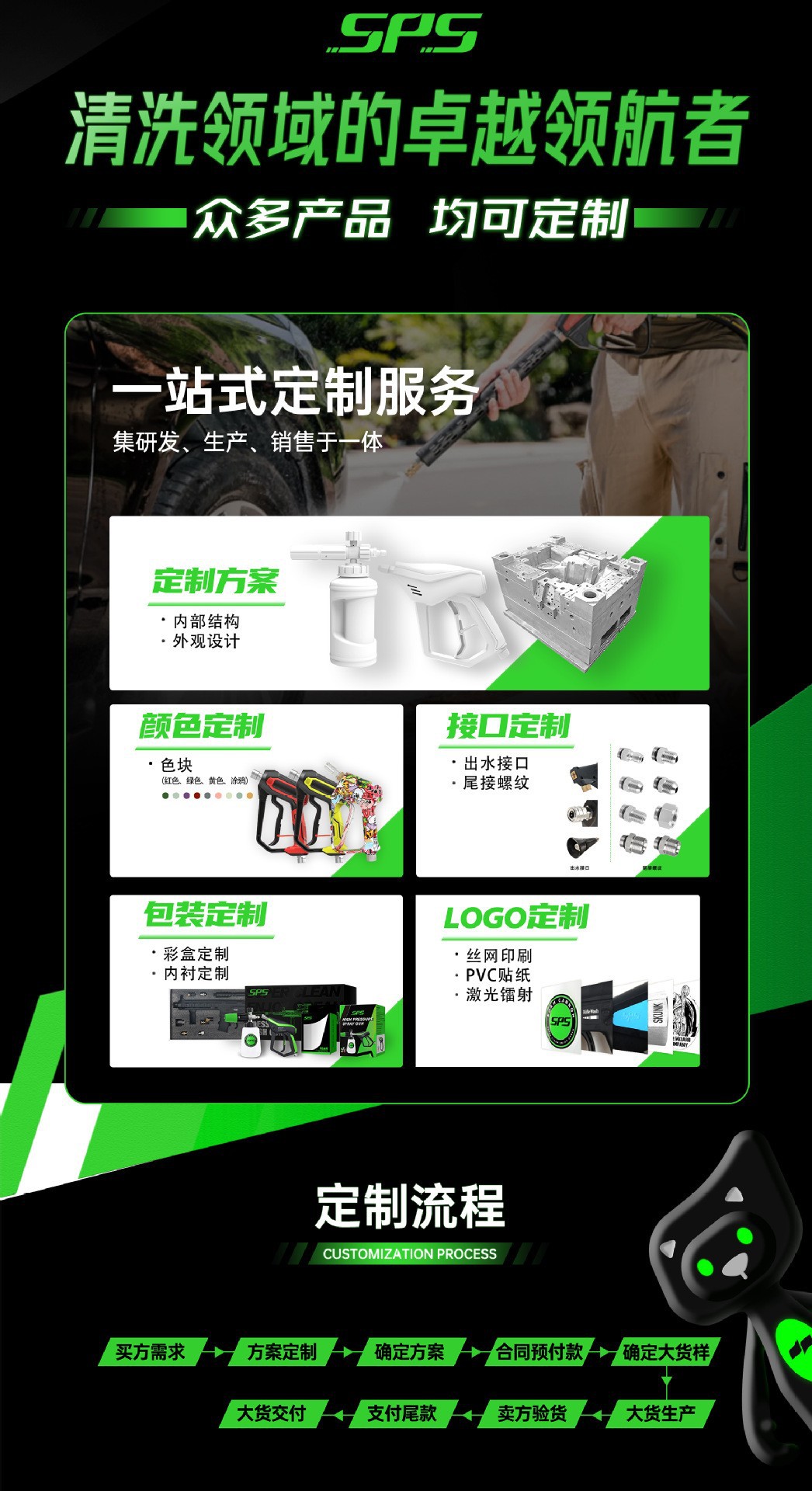 O1CN01194WUR2Gbd8Bitrgz_!!2208