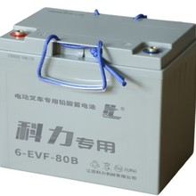 So늳ؿֱ24VԪ24V2.2KW24V