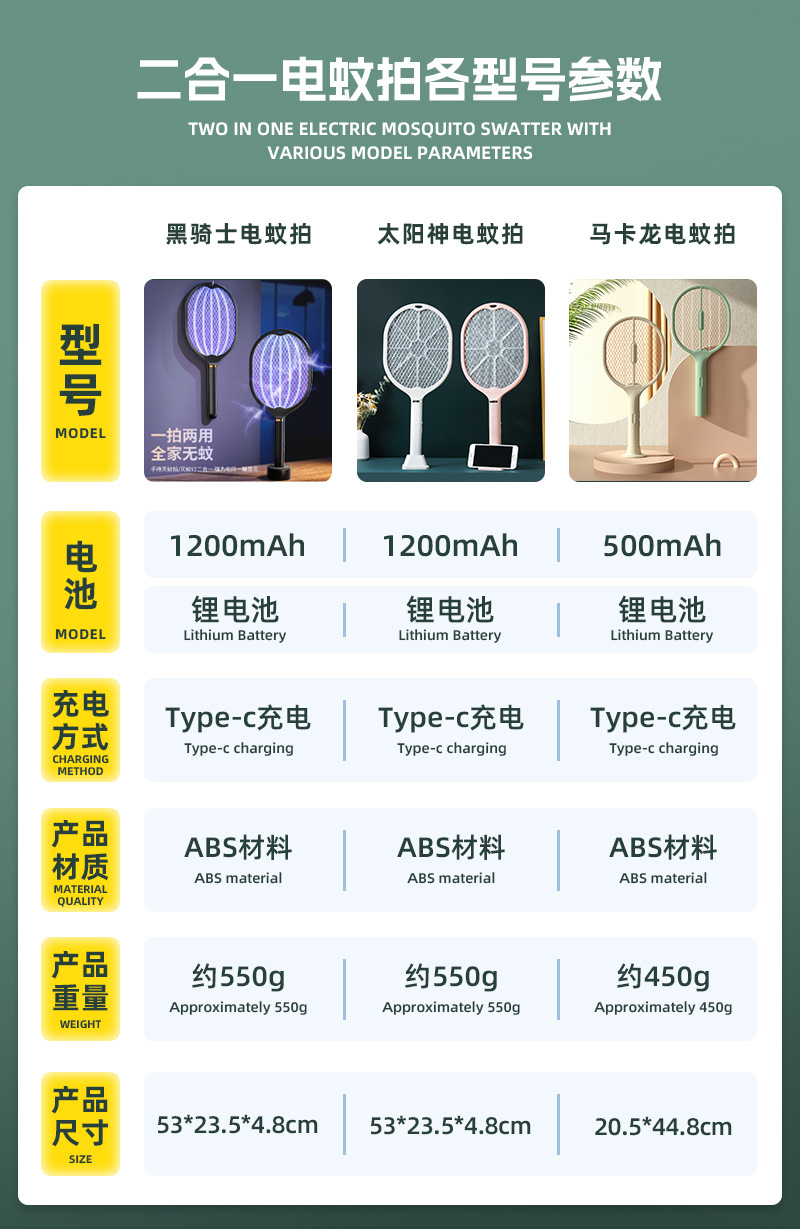 电蚊拍,电蚊拍灭蚊灯二合一,电蚊拍充电式强力型,电蚊拍家用充电式强力型灭蚊拍,电蚊拍自动诱蚊,电蚊拍家用强力,电蚊拍 二合一,电蚊拍专用电池,电蚊拍 家用,电蚊拍家用,undefined