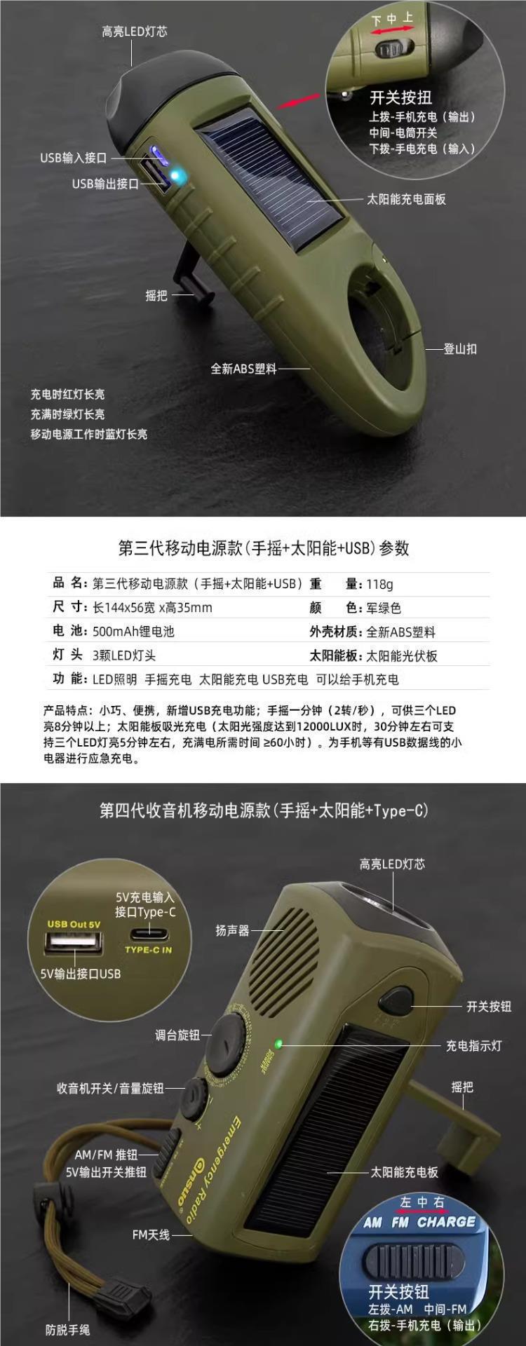 Details diagram 7