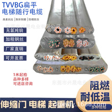 ���˱���|TVVBG18-60о*0.75mm&sup2;��䓽z���~��ݾ��S��ֱ�N