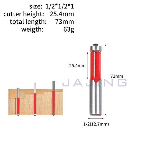 1/2*1/2*1