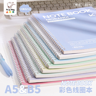 �ǰ��ܻ�퓱���퓹Pӛ����Ȧ�Pӛ��b5��퓱����ӻ�퓱��Ӳ�����