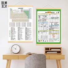 �����b��帣�R�T���J����������쮋����ʽ�͏d�^�����ݒ첼��