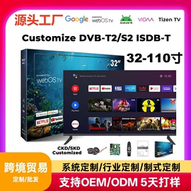 电视;广告机;工控电脑产品