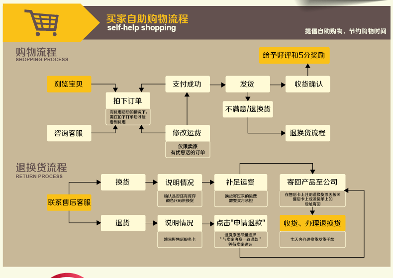 O1CN011yFLff1XpDZzx2qAK_!!2563