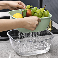 �p��ϴ����rˮ�@�N���͏d��������ϴˮ���Pˮ������ϴ�˻@���ռ{