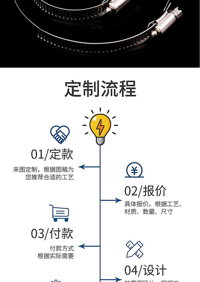 现货请消除人体静电铝牌电力不锈钢铭牌反光牌uv打印金属标牌腐蚀详情12