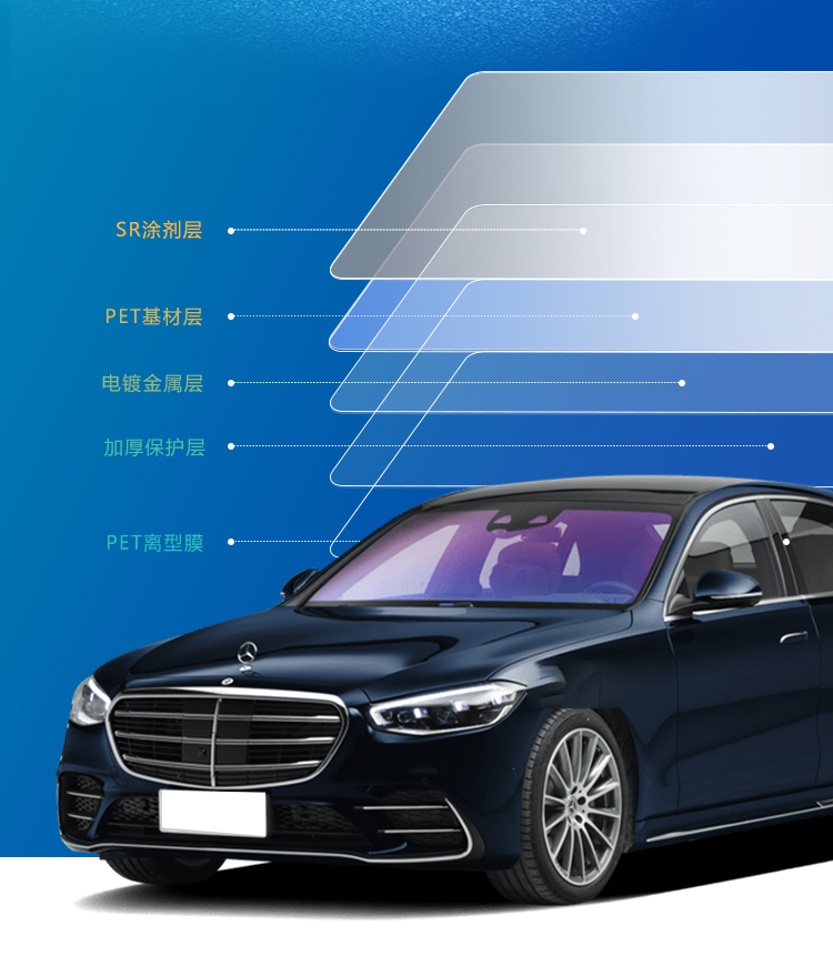 Car film, full car film, heat insulation film, car window anti-explosion film, sunshade and sunscreen film, glass film, electric vehicle sun film