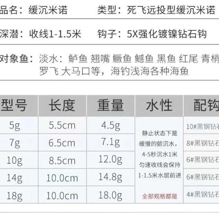Cuchillo plateado sumergido minolía cebo falso cebo duro pesca marina cebo comercio de cadena de suministro fábrica al por mayor