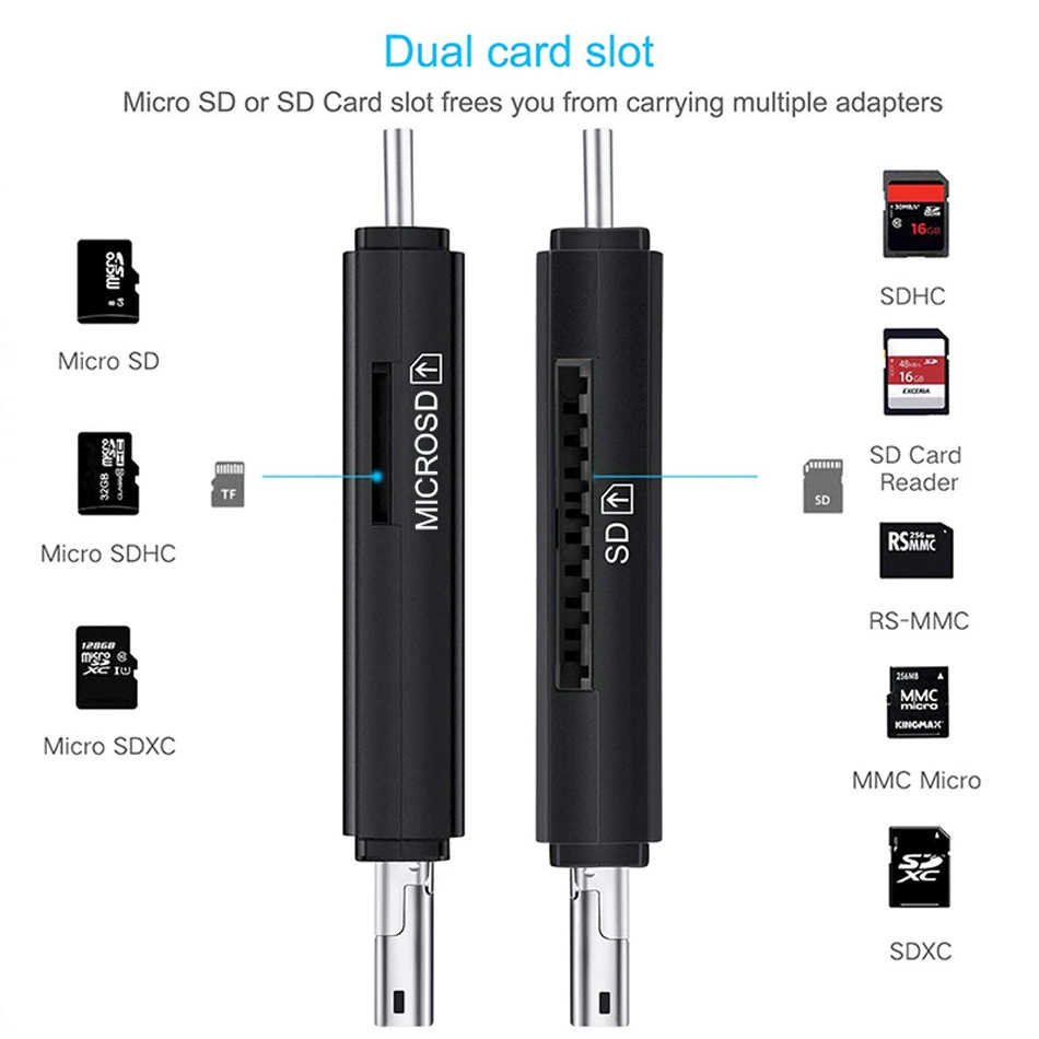 DM-HC31 USB 2.0 для чтения карт SD TF на телефон/компьютер, универсальный Micro+USB+Type-C тройной слот