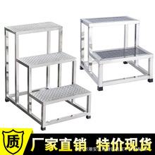 ���P䓂}��ȡ؛̨�A�췿�Ǹ��ݿ��Ƅ�ƽ̨�������_̤�ʼ����݃ɲ�