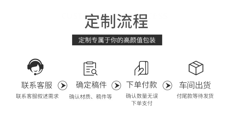 包装盒子_03