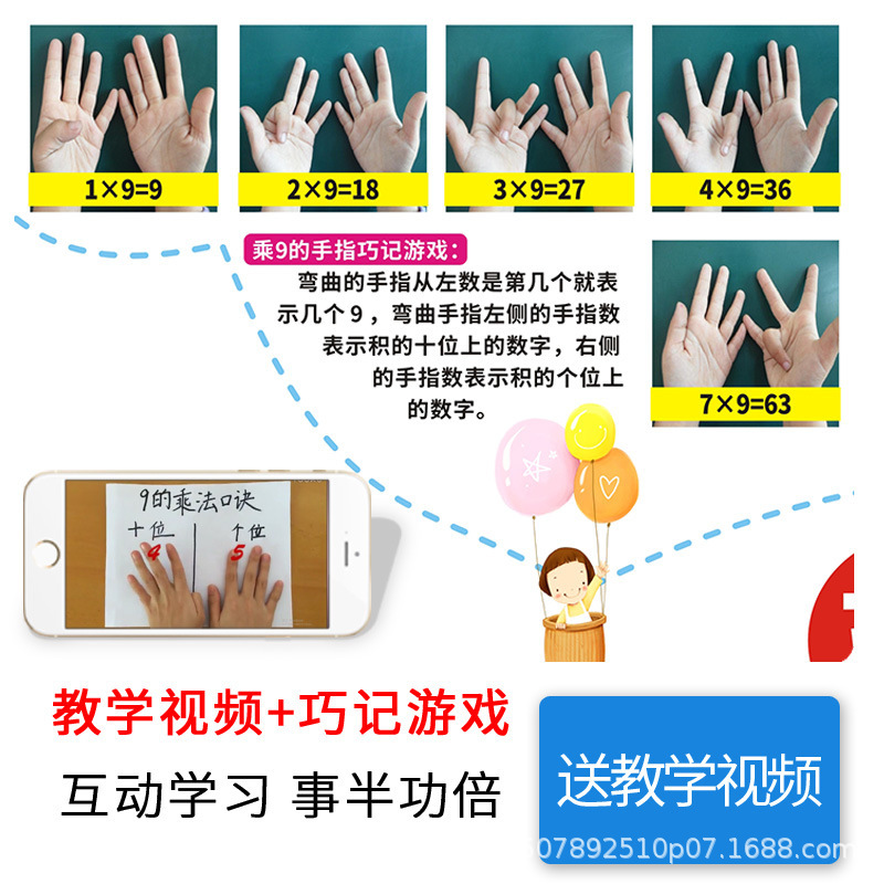 Estudiante de escuela primaria matemáticas novena Tabla de fórmula de multiplicación puede llevar tarjeta de estudiante División suma y resta tarjeta