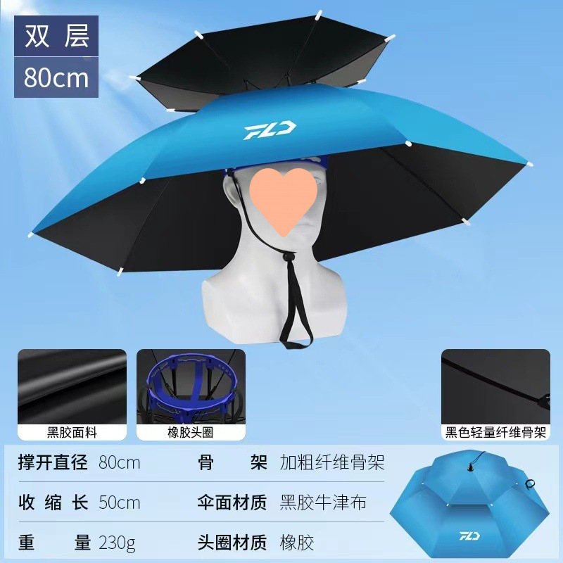 伞帽头戴雨伞帽子钓鱼头戴太阳伞户外采茶环卫防晒斗笠伞折叠大号|undefined