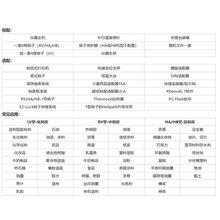 ����Brookfield�����w DV2T ���@�|��ճ��Ӌ ճ�șz�y�x �r���T��