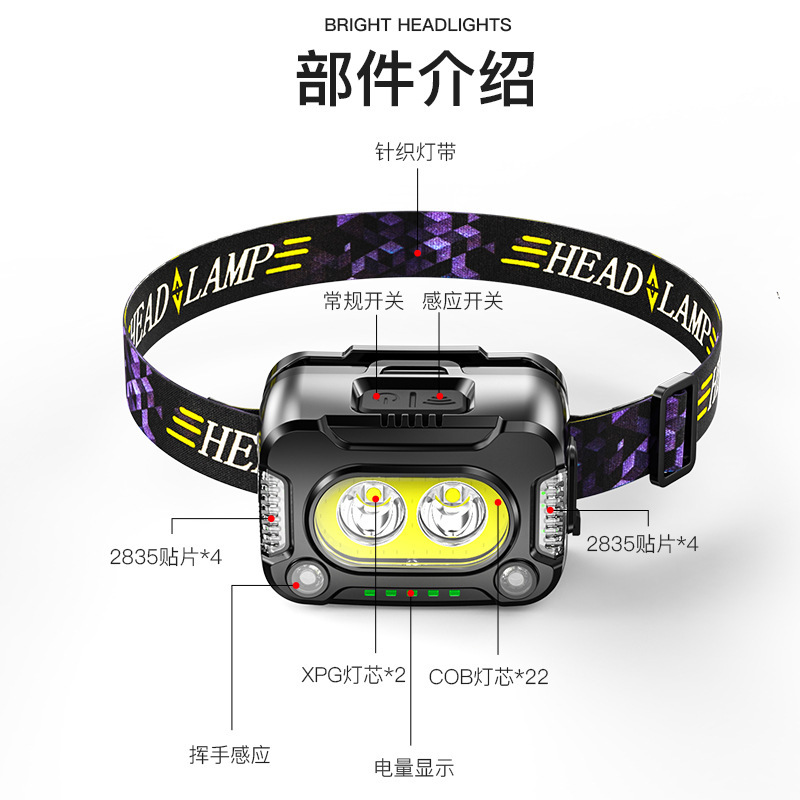 Linterna frontal con sensor COB para correr de noche, pescar, linterna de inundación, linterna frontal ultrabrillante para correr al aire libre, lámpara especial para correr de noche image 4