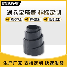 碟形弹簧;垫圈;涡卷弹簧