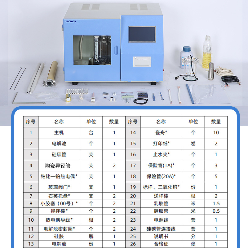 �����Ƽ�LC-Sϵ�п������ܲ����ǿ��� ú̿�����������ⶨ��
