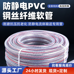 ���o�pvc䓽z�w�S�ͺ�ܛ������͸���ܹ��I�r�I������ܛ��ˮ��