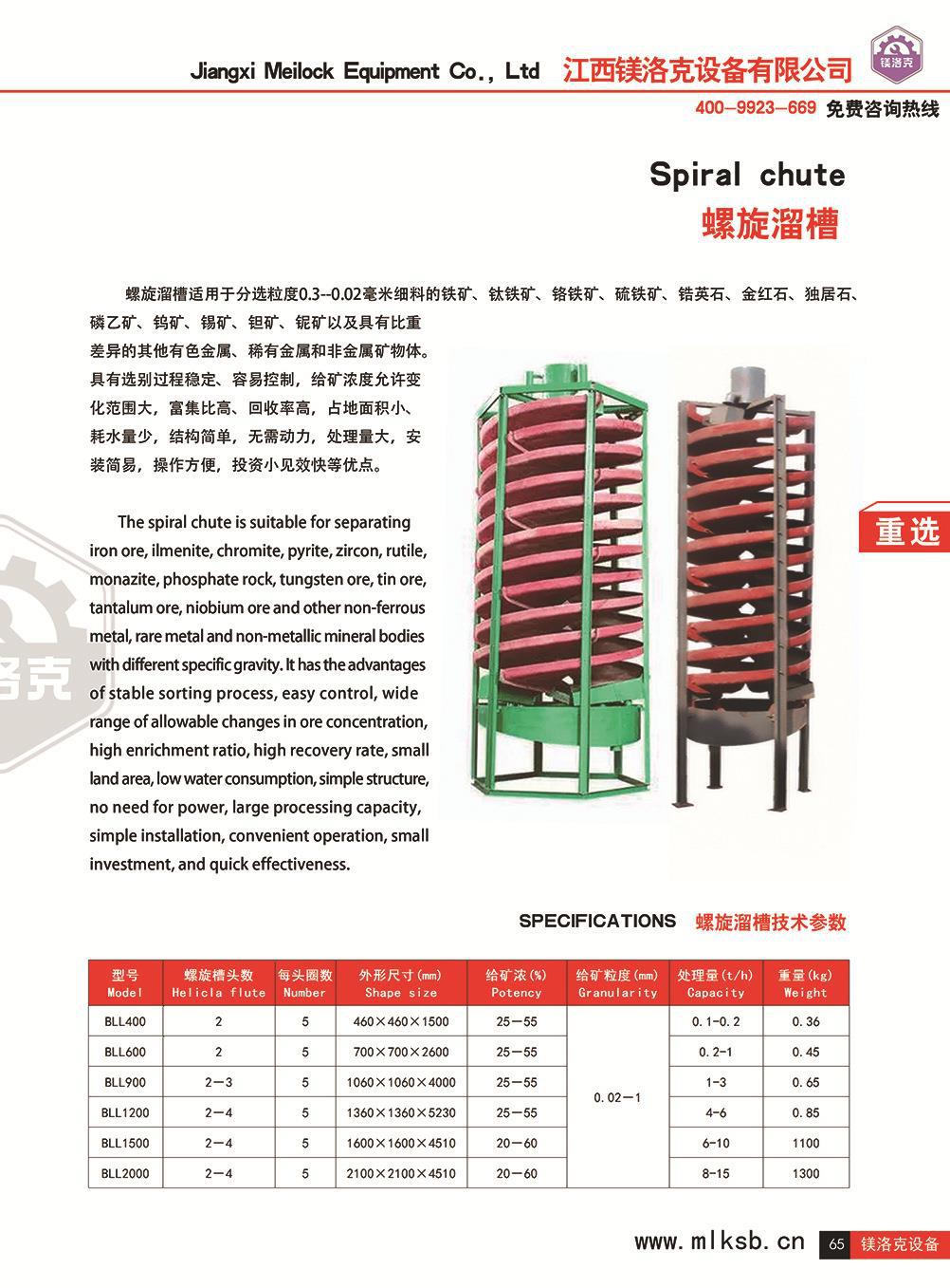 64-65离心选矿机螺旋溜槽 拷贝.jpg