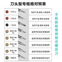 羳ʮһ֙CS޲C๦ݽzT456÷0.8ǰ׿O 