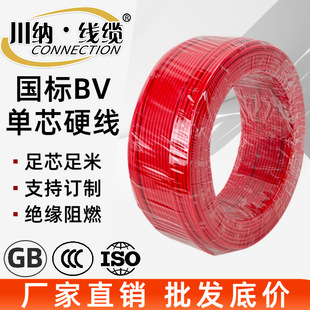 ����BV/BVR�~о�� ��ȼ�ͻ� ���b���������ݔ ���Sֱ�l �r�񃞄�