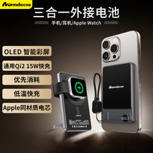 Normdecos2025�o���������늌�����C�ֱ�����һ��yʽ�Ƅ��Դ