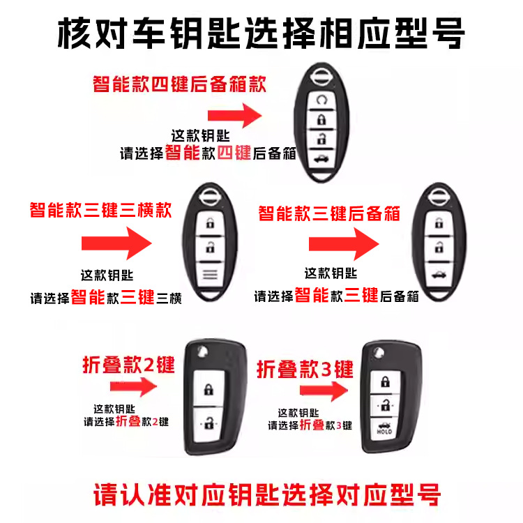 Dongfeng Nissan Sylphy Key Cover Bluebird Sylphy Classic Ji Yi High-End Remote Control Case Trendy Decorative Car Keychain
