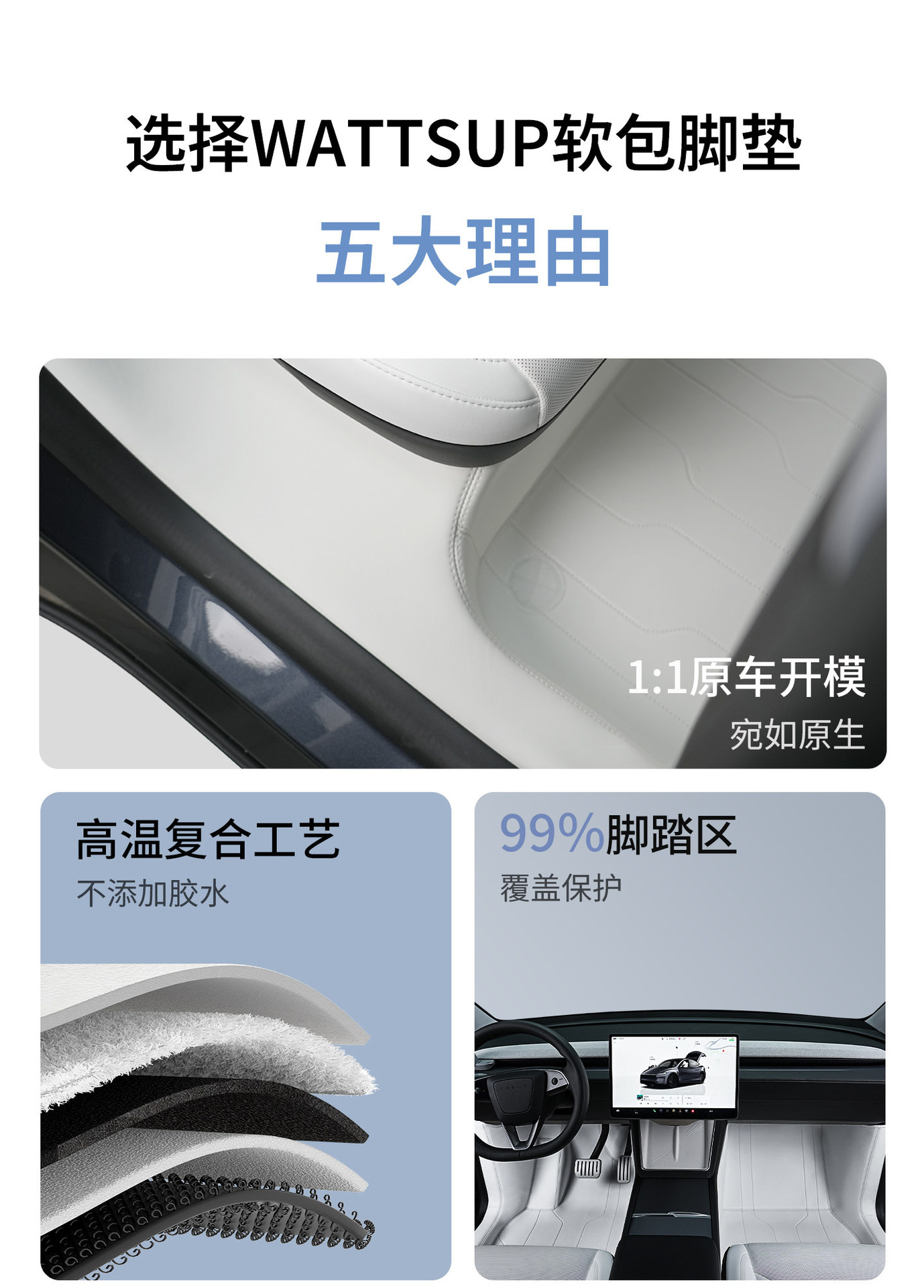 Suitable for Tesla Model Y, New Model Y, and Model 3, Full Coverage Car Floor Mats That Are Non-Destructive and Require No Disassembly