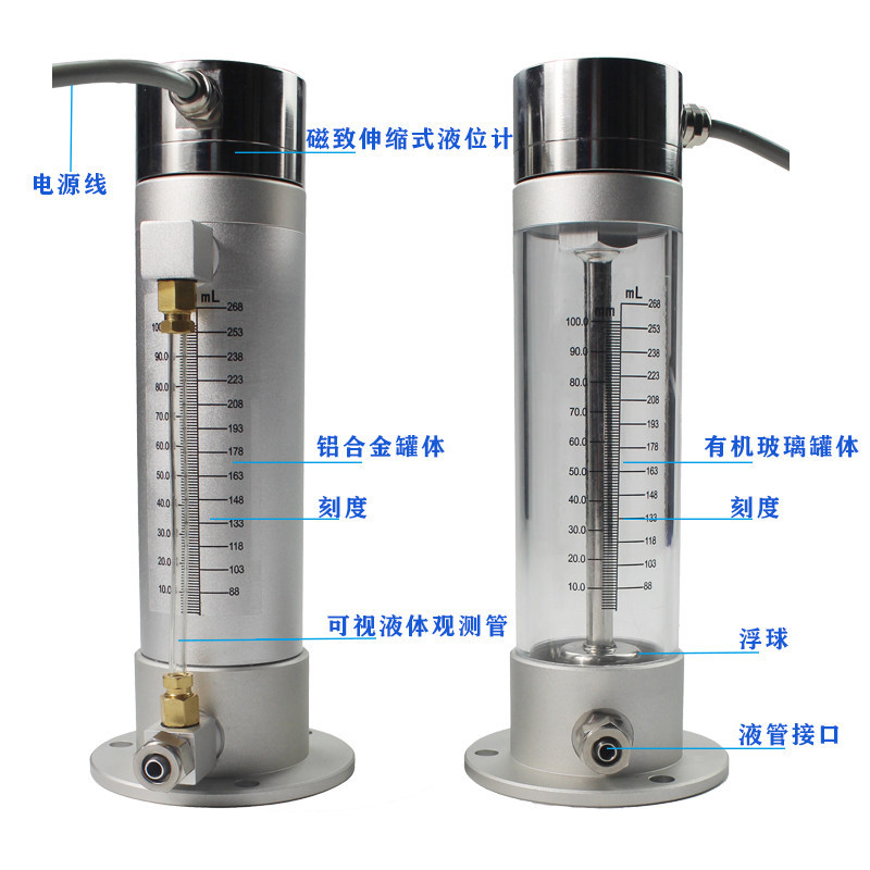 ����MGY���������;���ˮ׼�ǵ������λ�Ƴ������߾���ˮ׼��