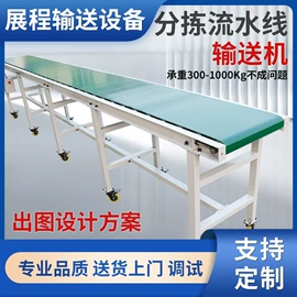 输送机;铝及铝合金材;输送设备配件