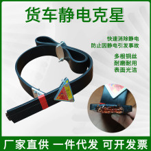 �����͹�܇�ϵ؎�һ���~�z��܇���o����z�ӵ؎�Σ�UƷ܇�ӵؾ�