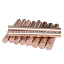 늻u~W80Cu20u~늘O u~90Ͻ w70u~K ߴR